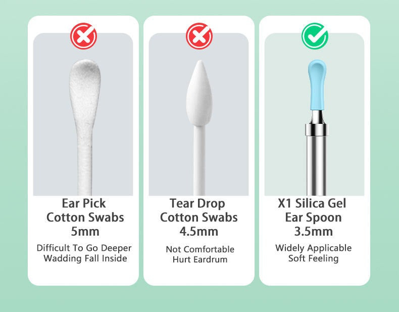Earwax Removal Tool with Camera, 8 Kits and 5 Ear Picks, (camera 1080P HD), 6 LED Lights Earwax Removal Kit, for IOS and Android