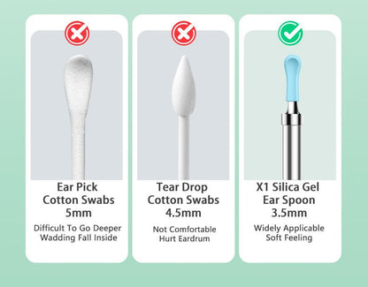 Earwax Removal Tool with Camera, 8 Kits and 5 Ear Picks, (camera 1080P HD), 6 LED Lights Earwax Removal Kit, for IOS and Android